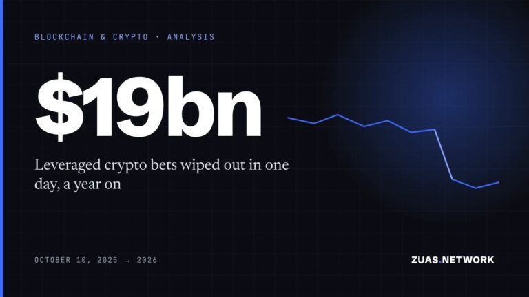 One Year After the $19 Billion Crash, the Crypto Market Has Changed